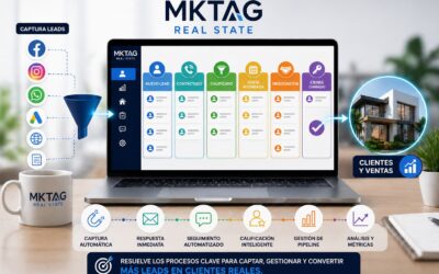 Software para captar leads inmobiliarios: qué procesos debe resolver