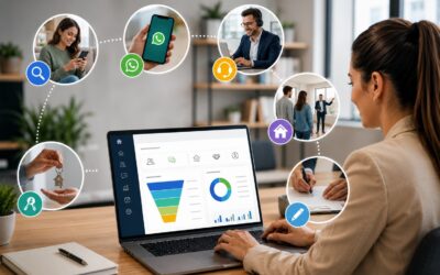 Embudo comercial inmobiliario: cómo organizar cada etapa para convertir más