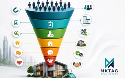 Flujo ideal de seguimiento comercial inmobiliario paso a paso